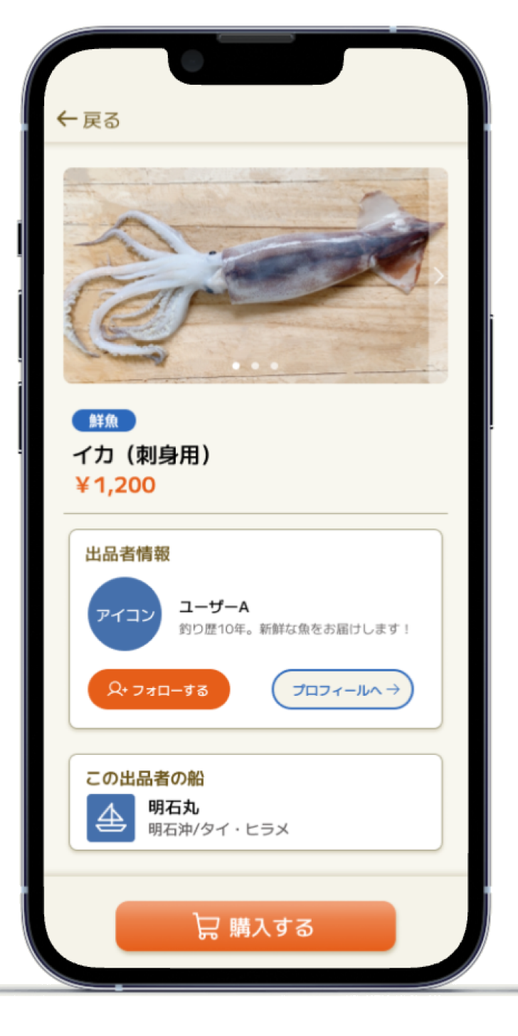 産地証明