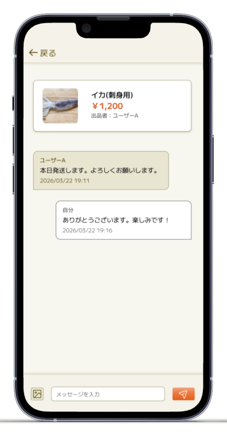 釣り人からの直接購入